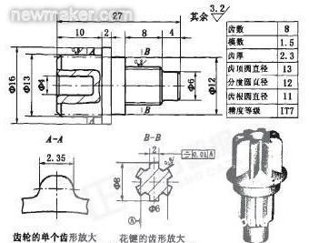 newmaker.com